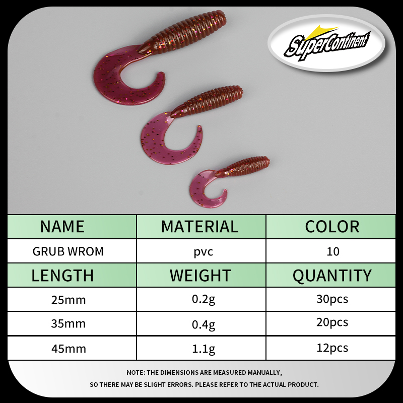 เหยื่อปลอมซุปเปอร์คอนติเนนต์ แ - Fishing Equipment Set บทวิจารณ์และราคา