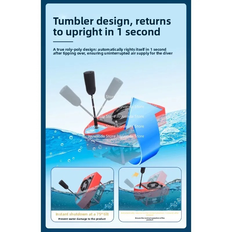 ชุดอุปกรณ์ดำน้ำแบบพกพา Chuangq - Fishing Equipment Set บทวิจารณ์และราคา
